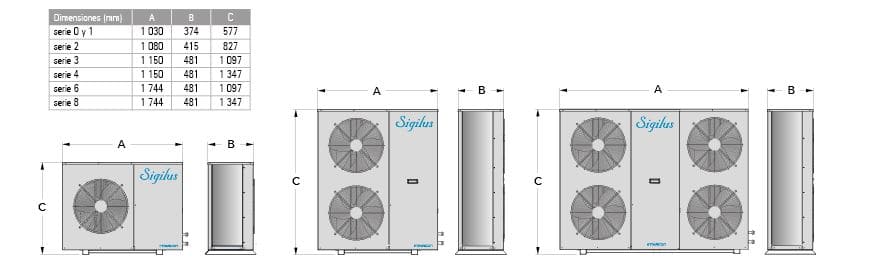 2021 dimensiones waterloop cwf