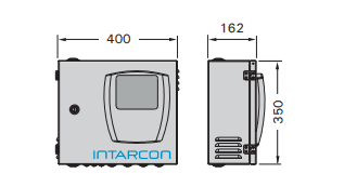 dimensiones cuadroelectrico waterloop