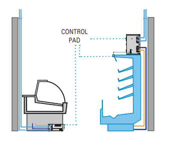 instalacion waterloop gruposcondensadosporagua EN